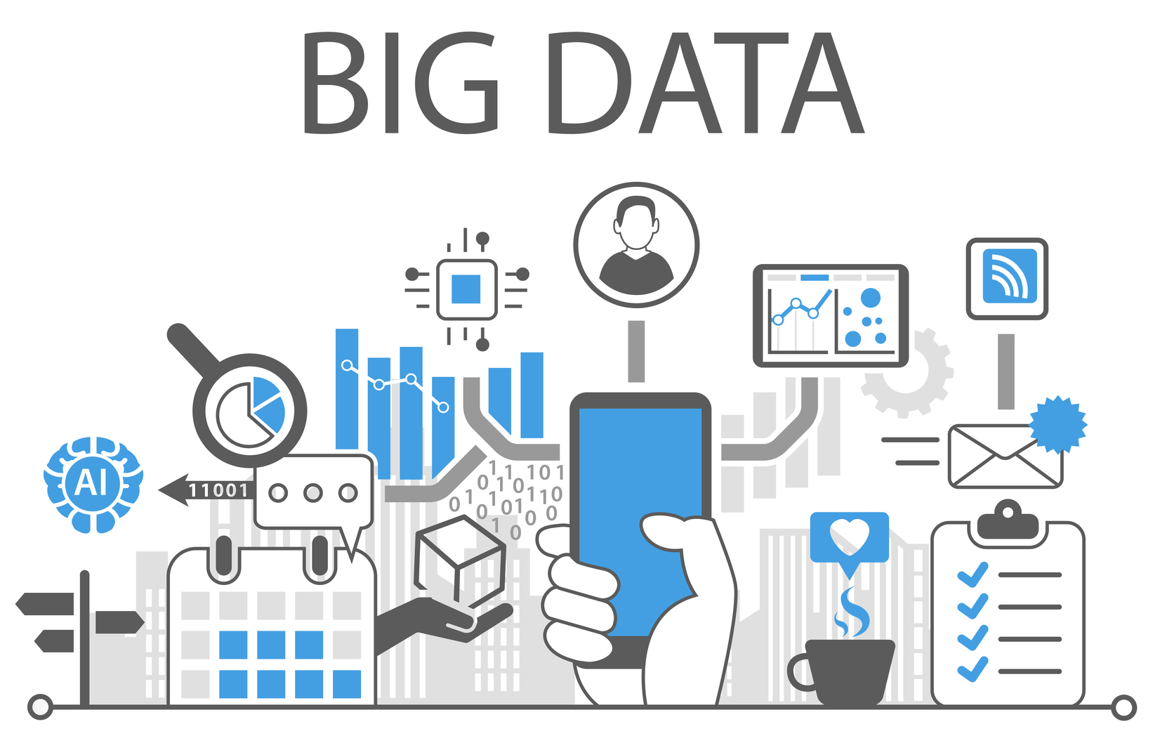 Decoding Big Data roles for recruitment